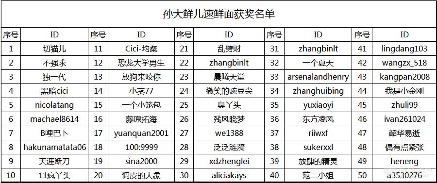 QQ截图20150626103526.jpg