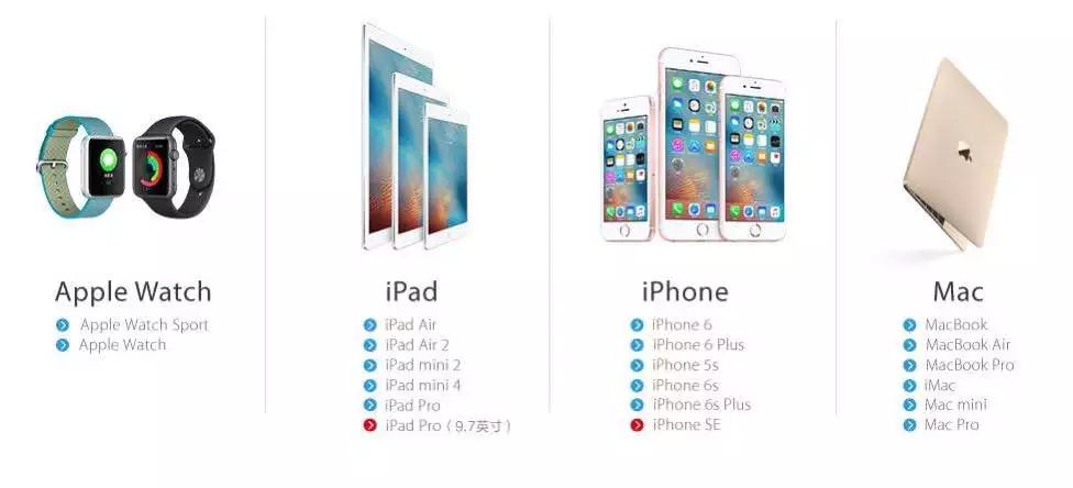 成都iPhone6s现在售价4650,6splus价格5480!电