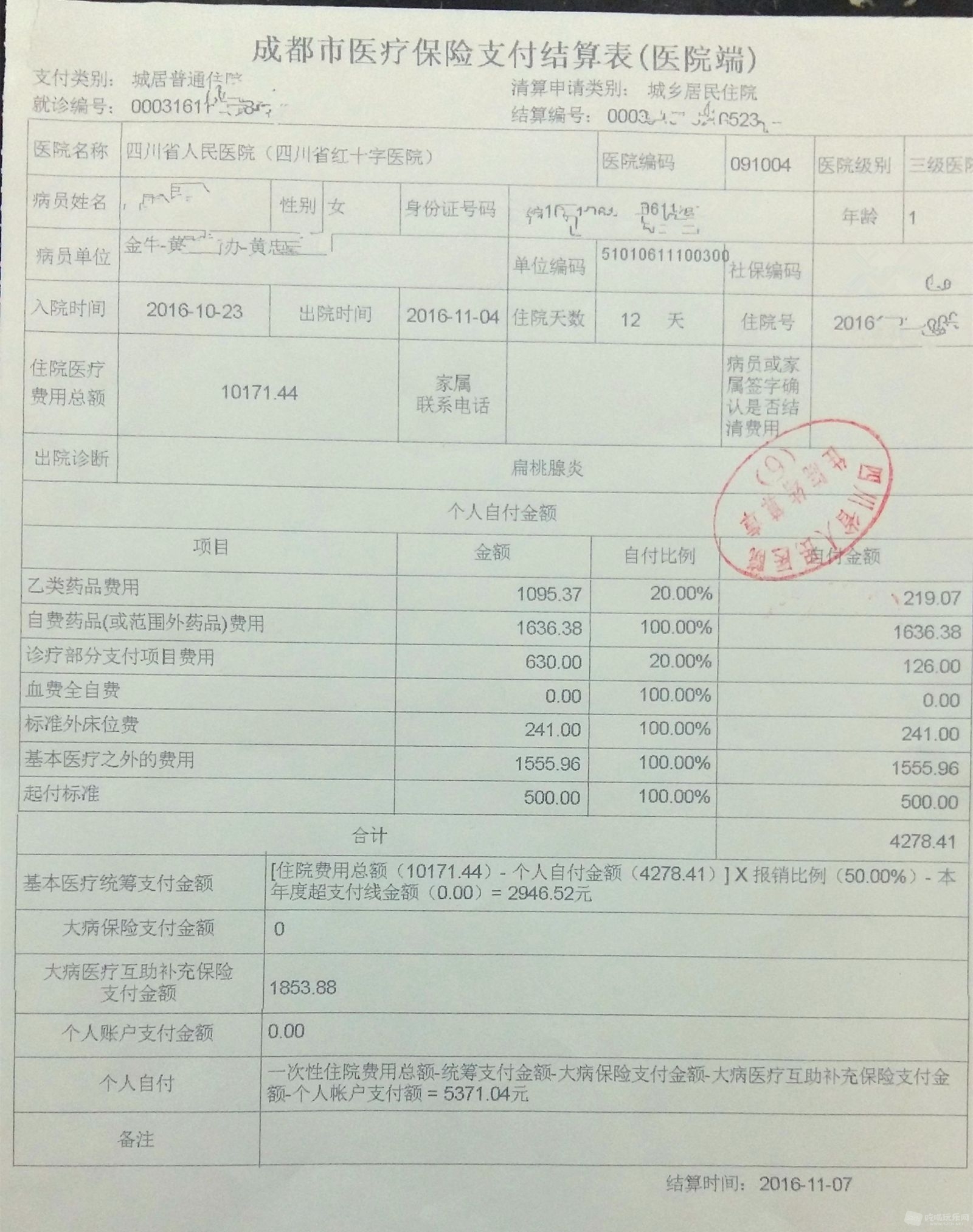 0元免赔,100%报销,包括自费药的医疗保险-跳蚤