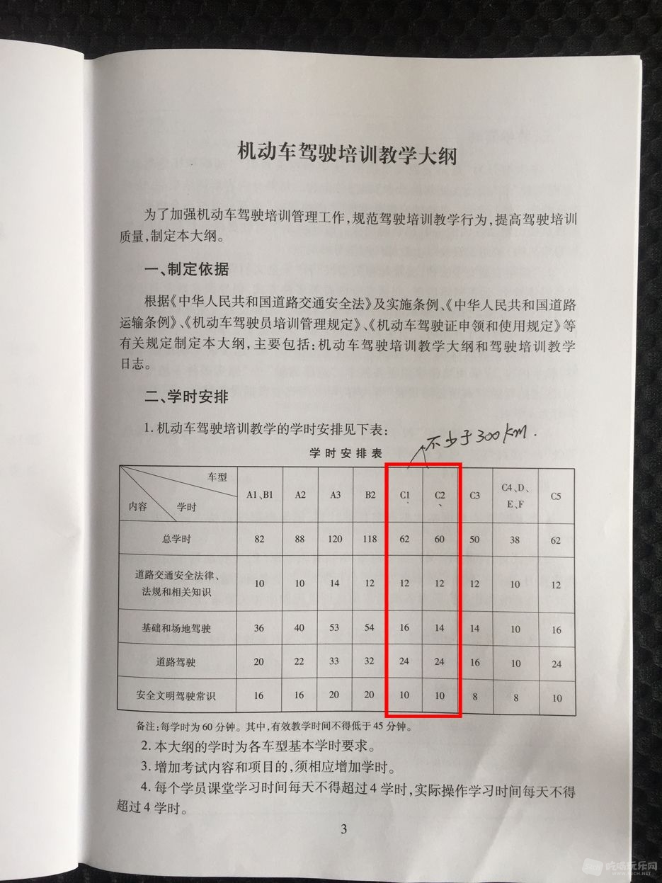 加加总学时是多少？