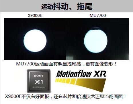 索尼X9000E 对比 某星MU7700