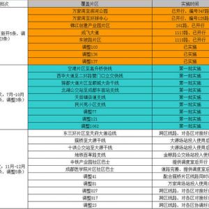 新增17条公交线路