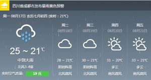 今明阴雨天气温“2”字头