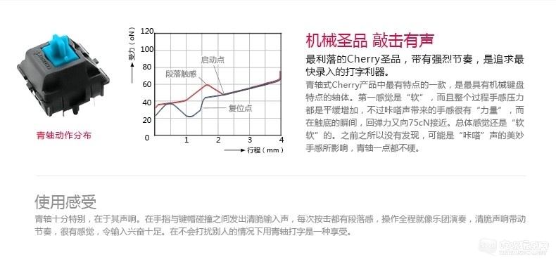 青轴.jpg