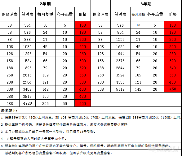 QQ截图20150205143543.png