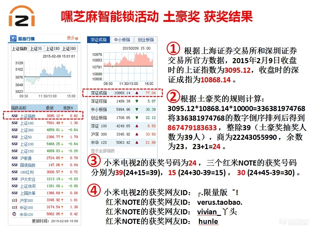 土豪奖名单