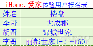 QQ图片20150408125723.png