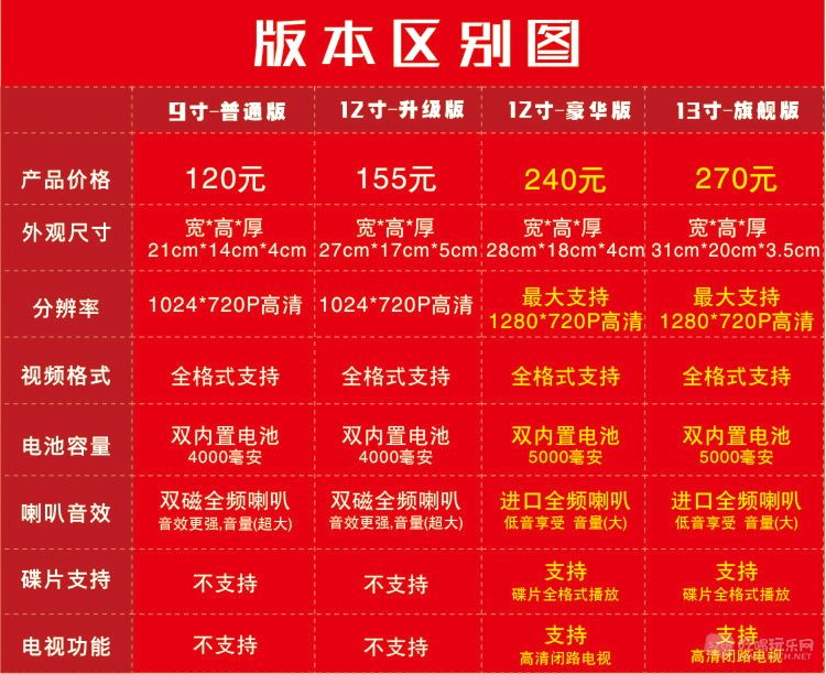 金正看戏机_04.png