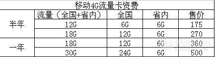 资费i.png