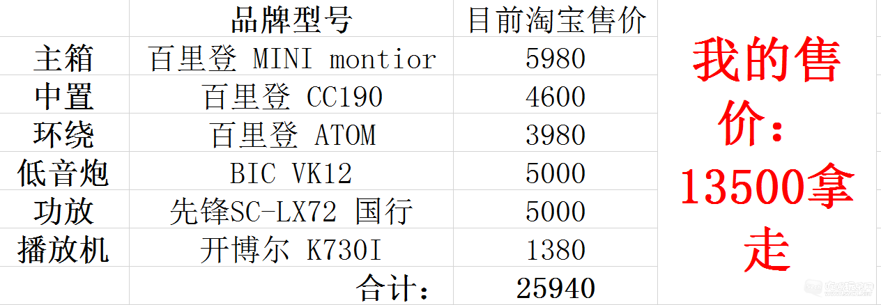 13500.png
