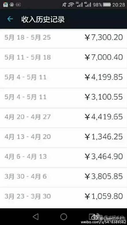 工资表.jpg