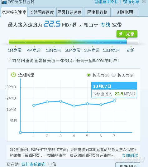 QQ图片20151007093934.png