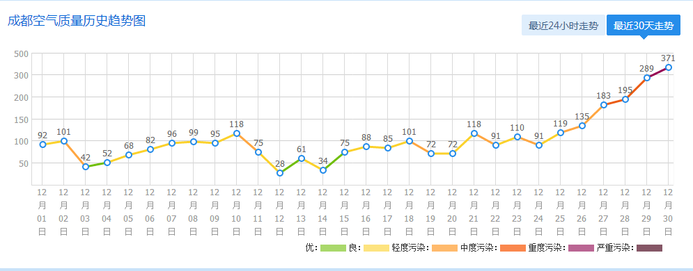 QQ截图20151230154601.png