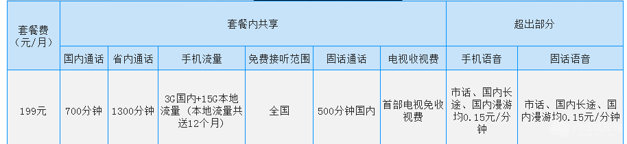 QQ截图20160530003549.png