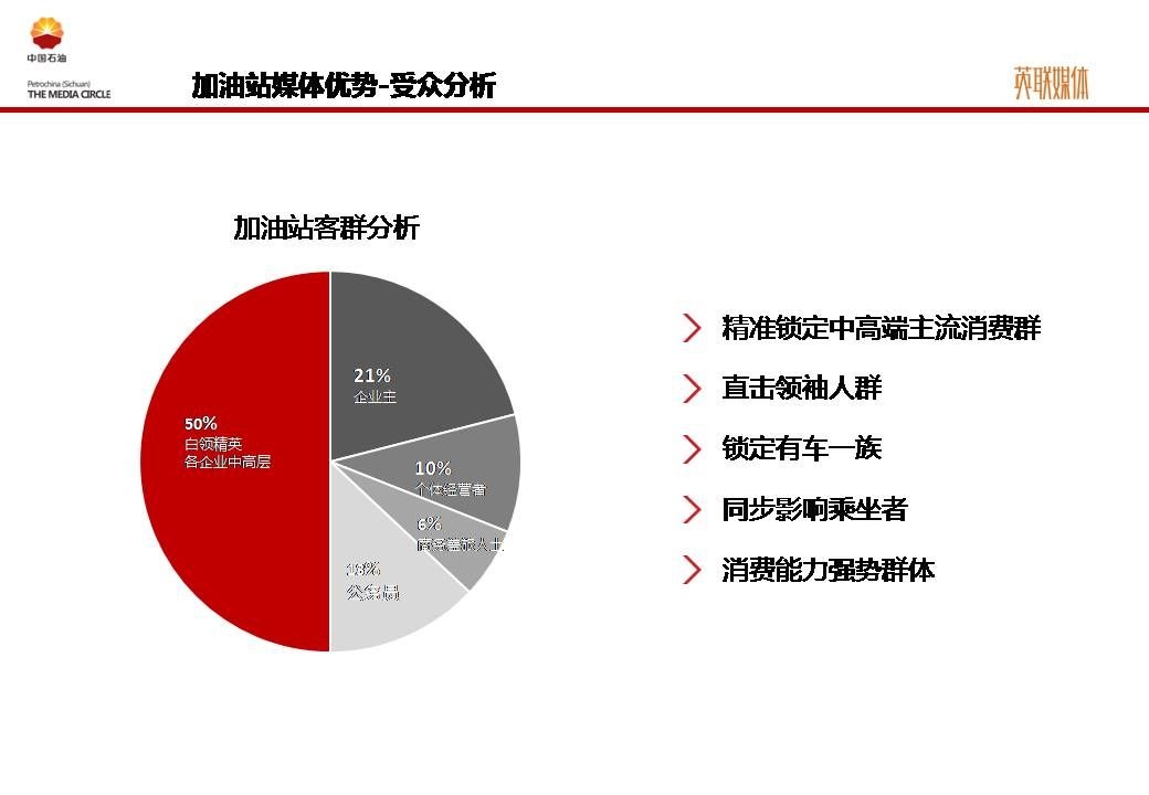 幻灯片7.JPG