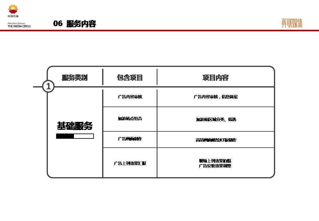 幻灯片17.JPG