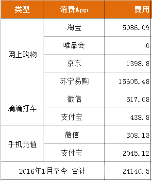 QQ图片20161025140105.png