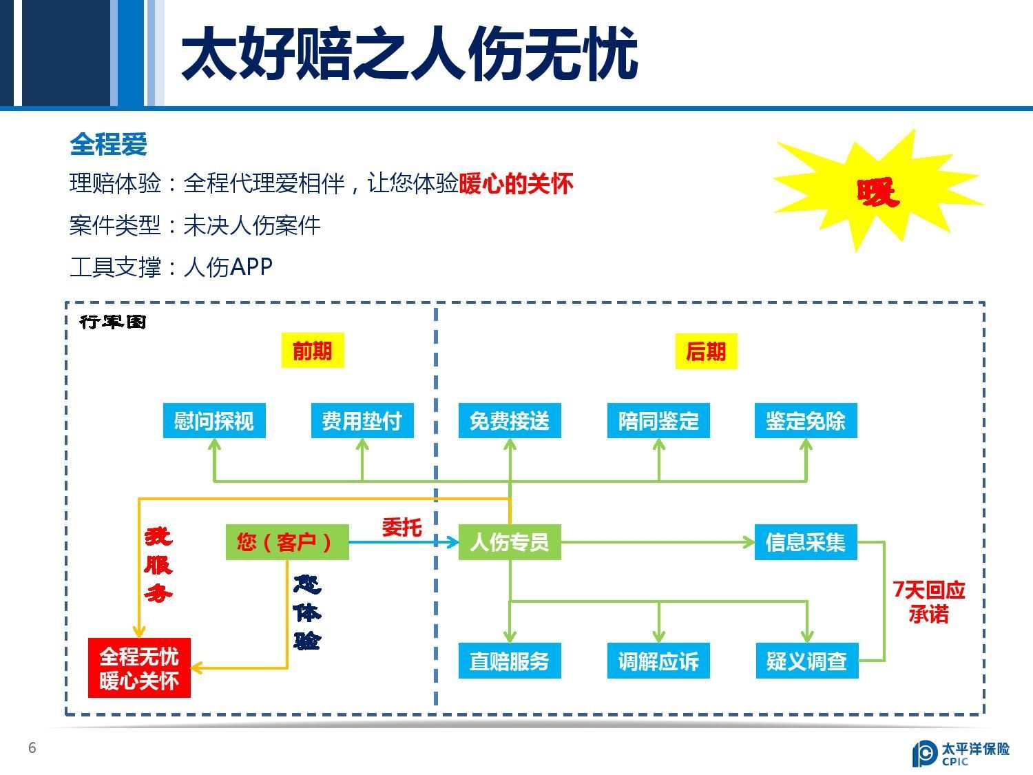 Document-page-006.jpg