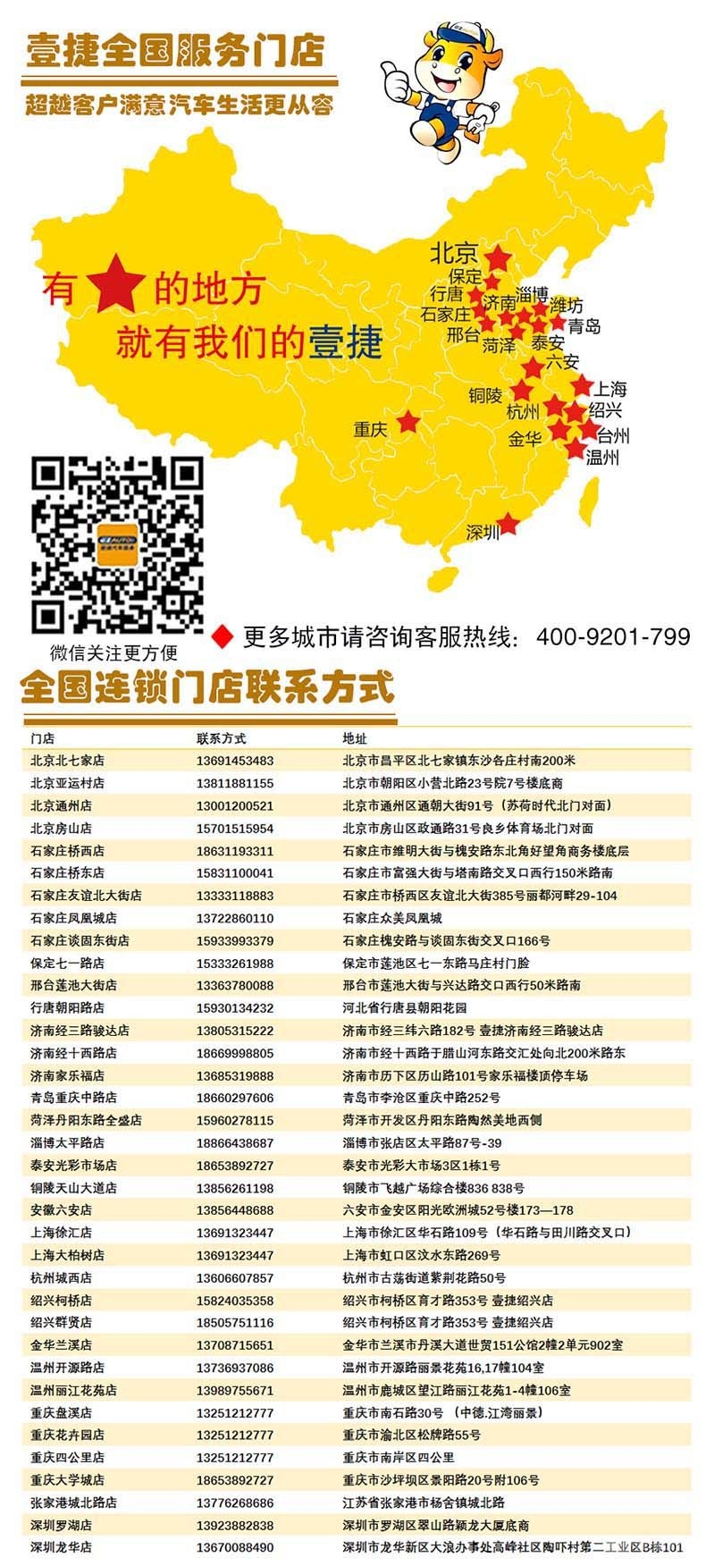 20161110壹捷连锁联系方式小尺寸.jpg