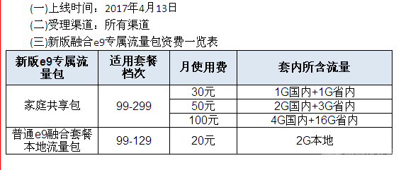QQ图片20170416162444.png