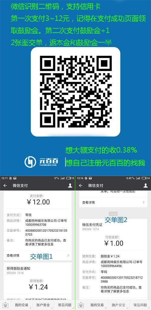 鼓励金.jpg