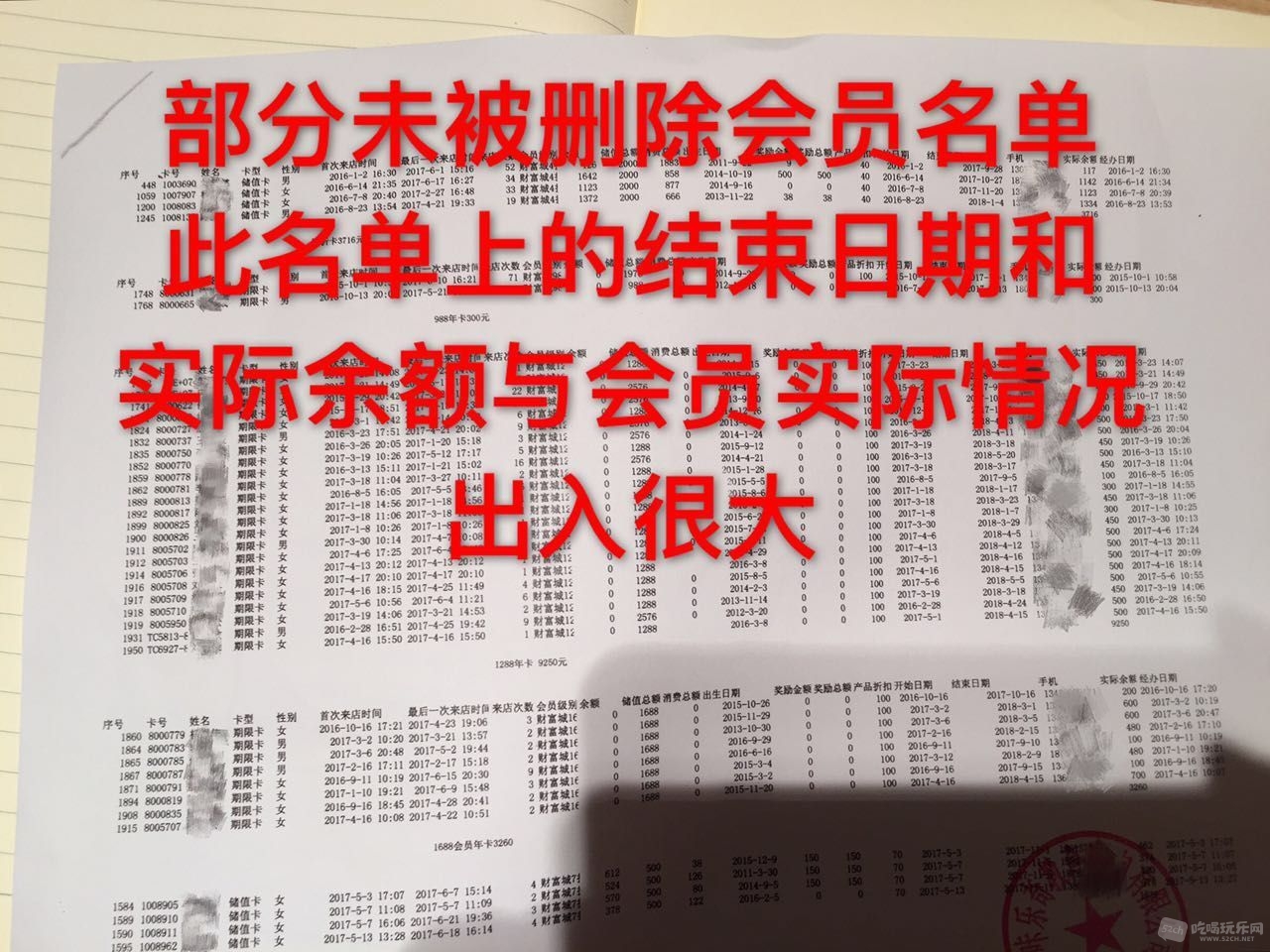 被篡改的会员名单