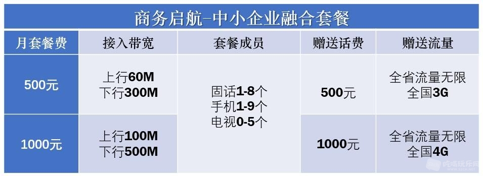 中小企业套餐简介.jpg