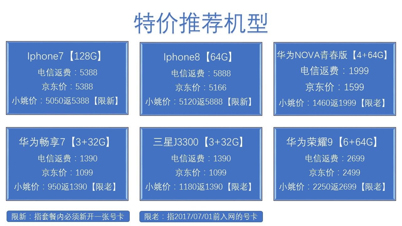 特价机型.jpg