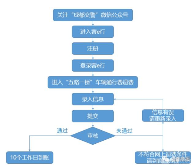 QQ截图20171217145304.png