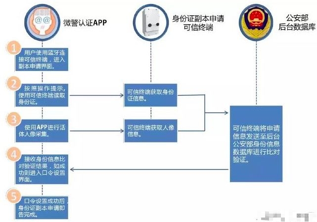 QQ20171226-174121.jpg