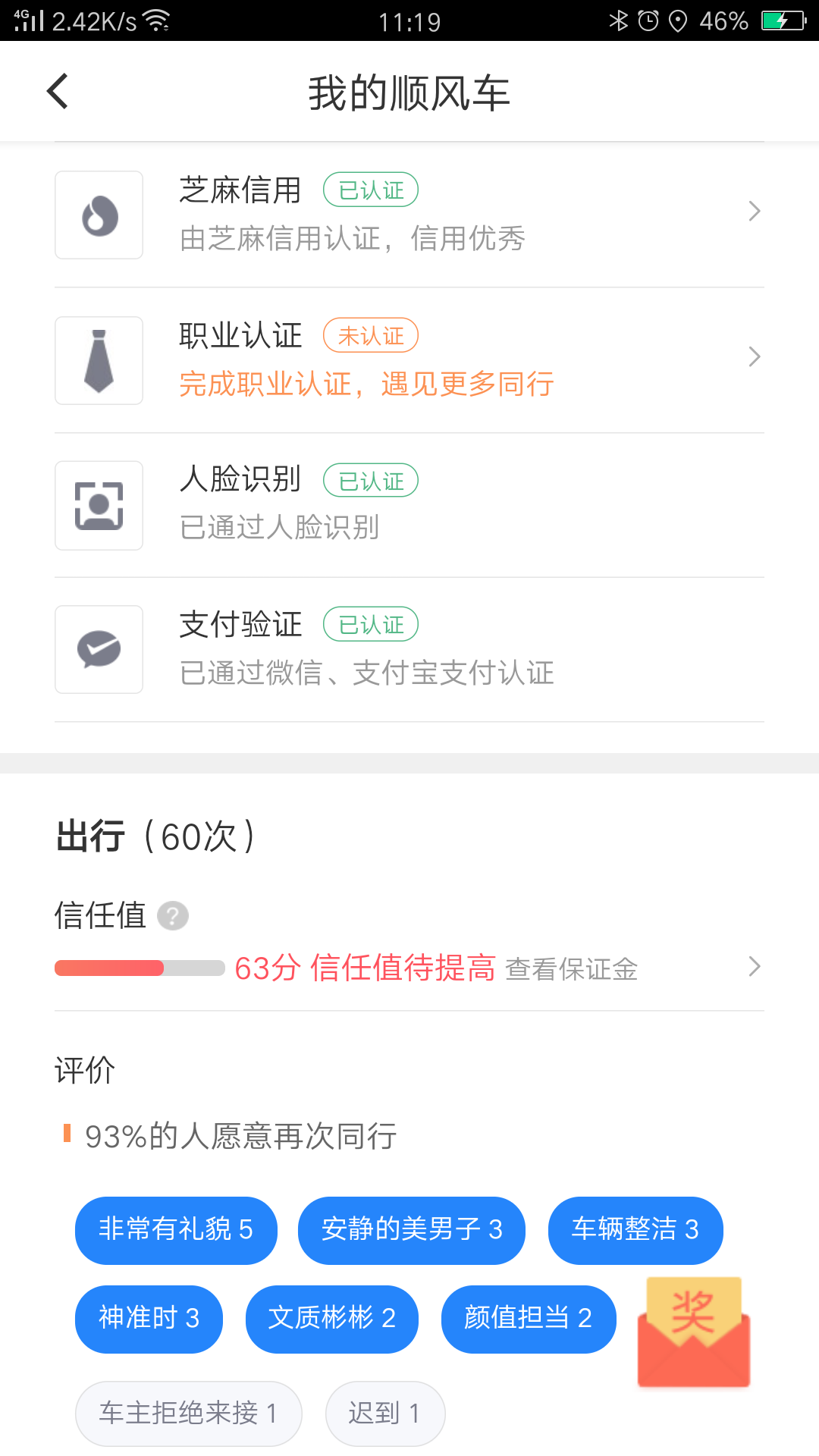 信任值.png