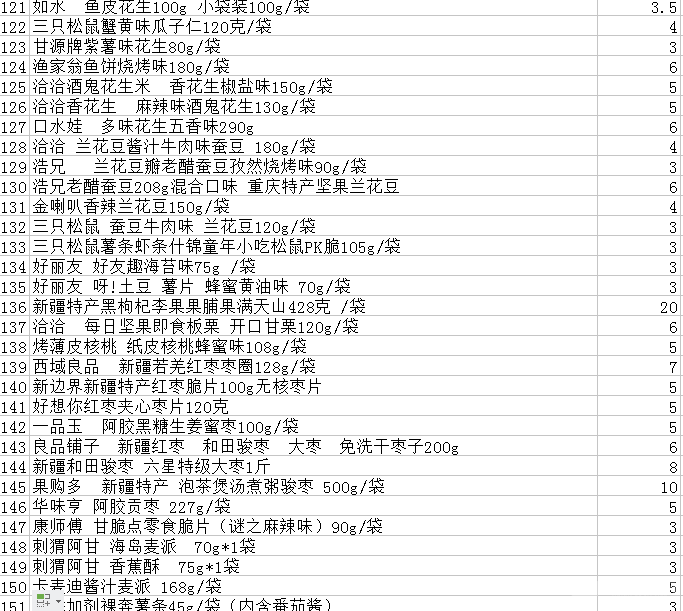 食品表5.png