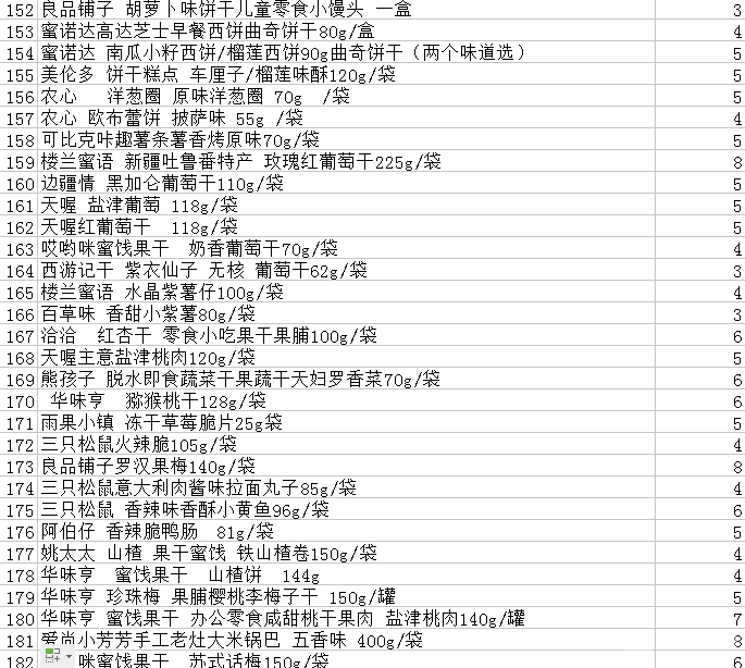 食品表6.png