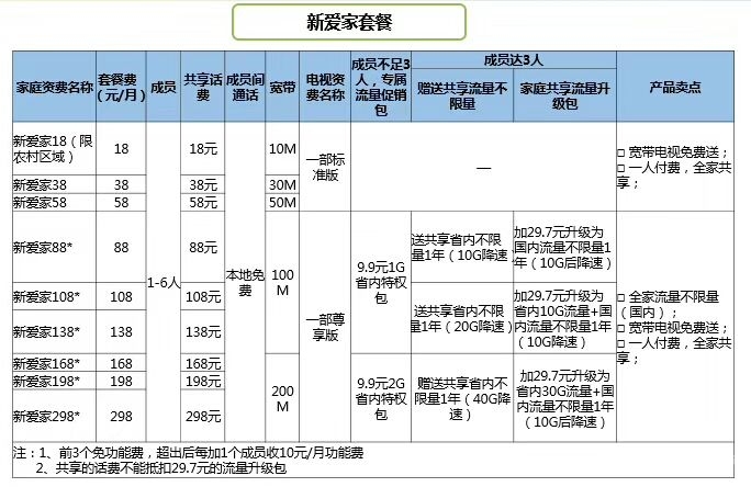 新爱家宽带.jpg