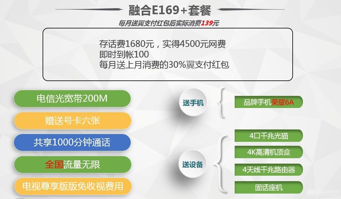 2018版E169+全国不限量