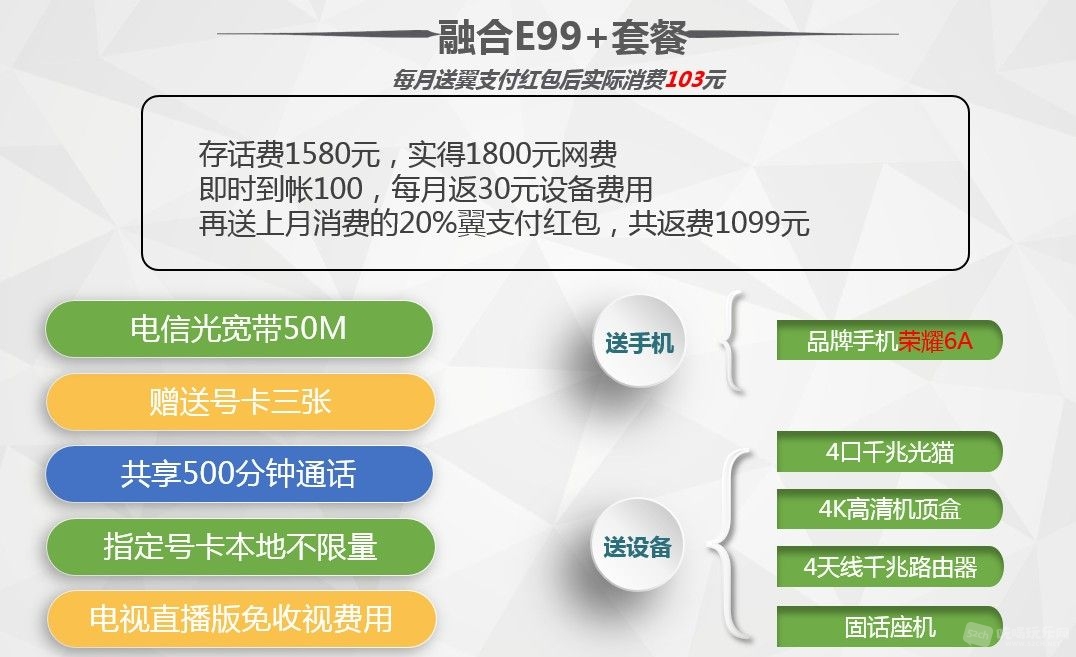2018版E99+本地不限量