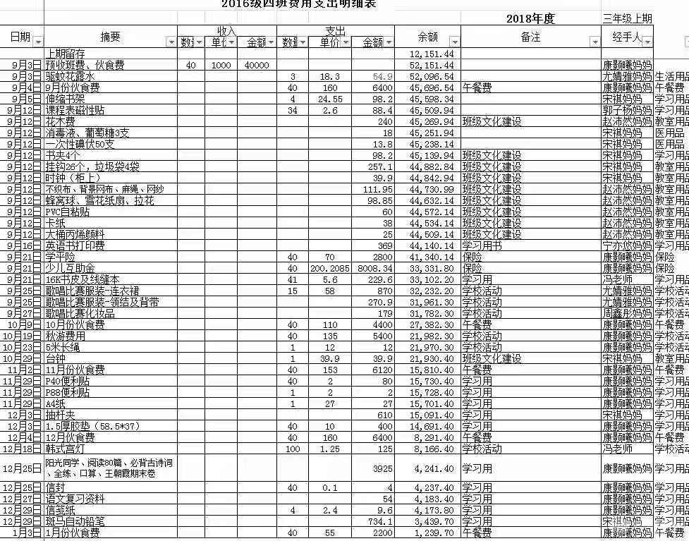 班委会花费.jpg
