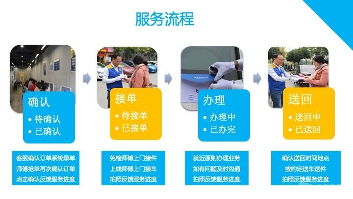 幻灯片14.jpeg