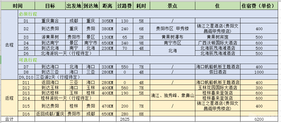行程.png