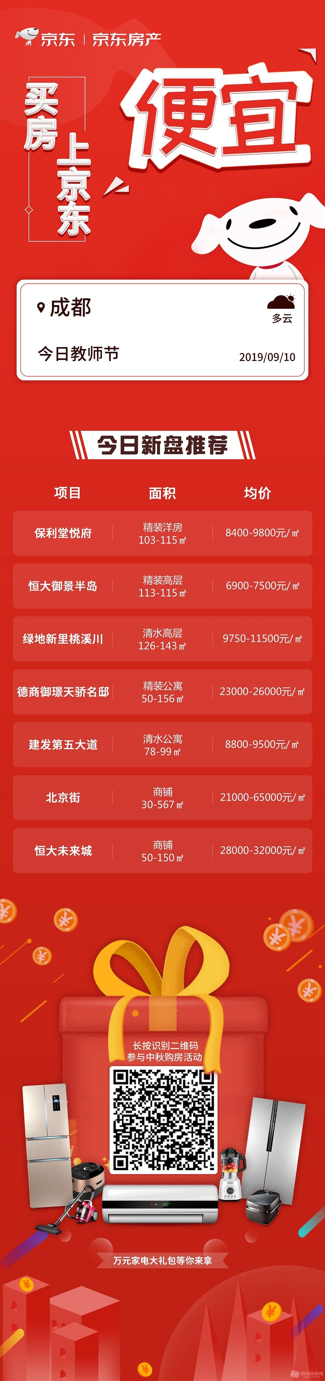 上京东买好房