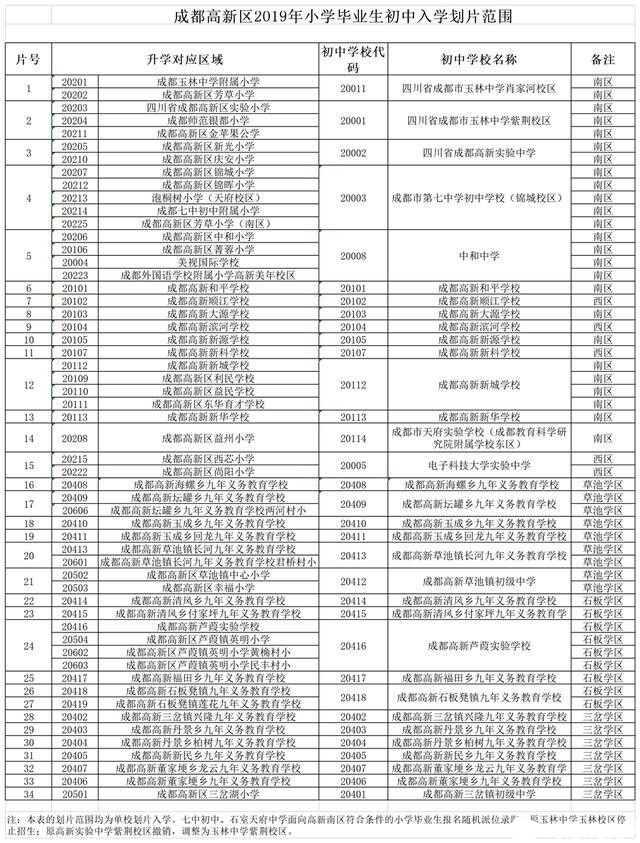 高新.jpg