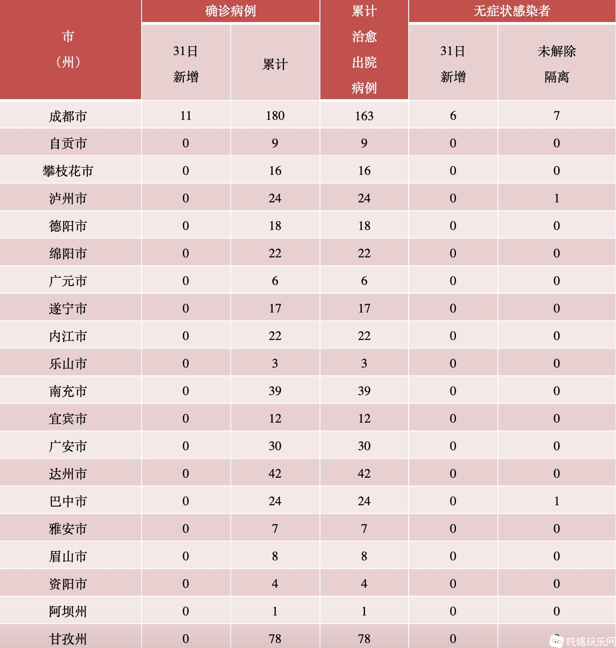 0F47FF03-74E4-448D-9505-D607698EEA58.png