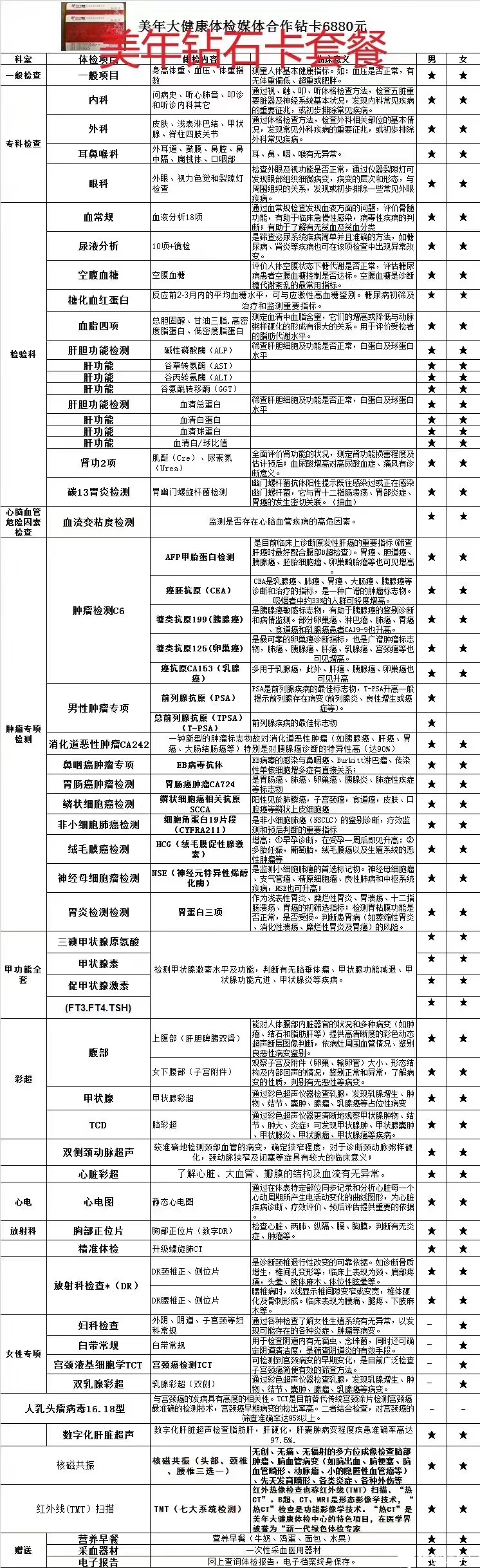 6880钻石卡.jpg