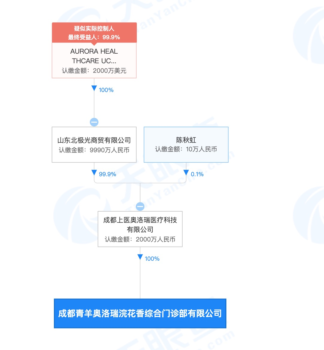 025523D9-6A11-4FBD-8BAB-CE2DB8922F9A.png