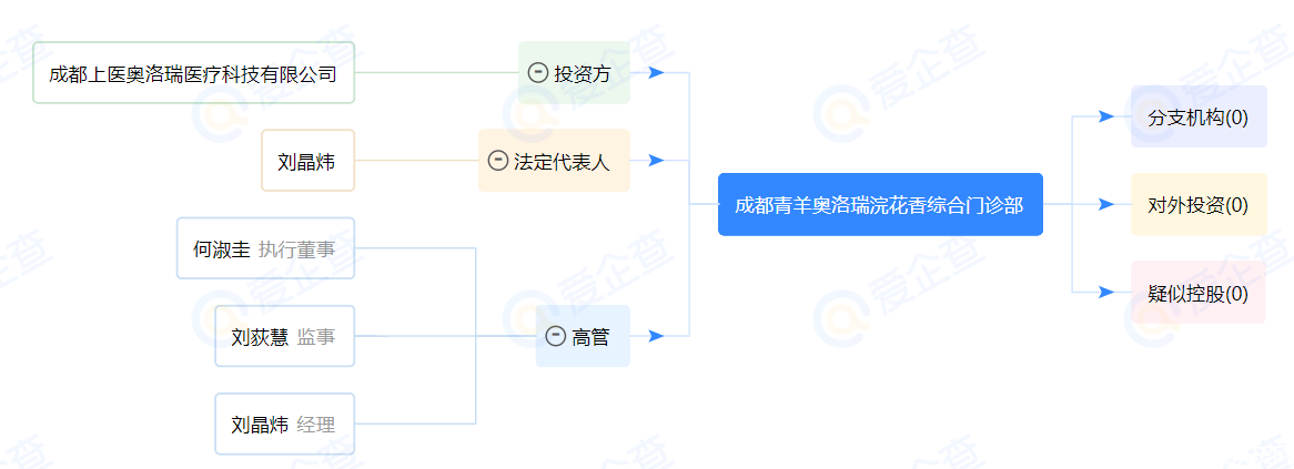 微信截图_20210511165644.png
