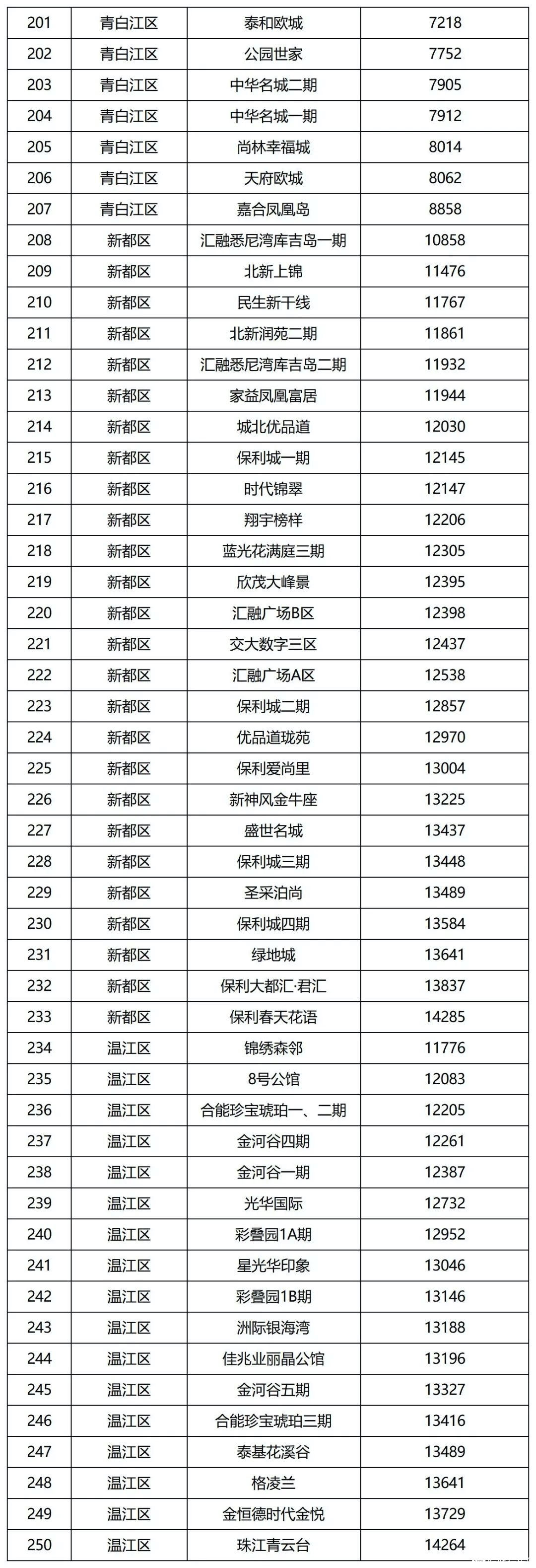 4E059A45-3770-4E2B-AA3E-E2CF1C488DEA.png