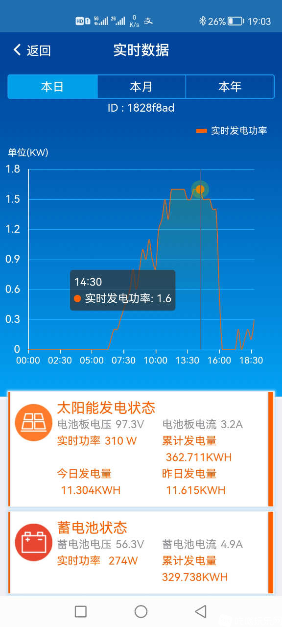 Screenshot_20220629_190303_com.glns.iot.mppt.jpg