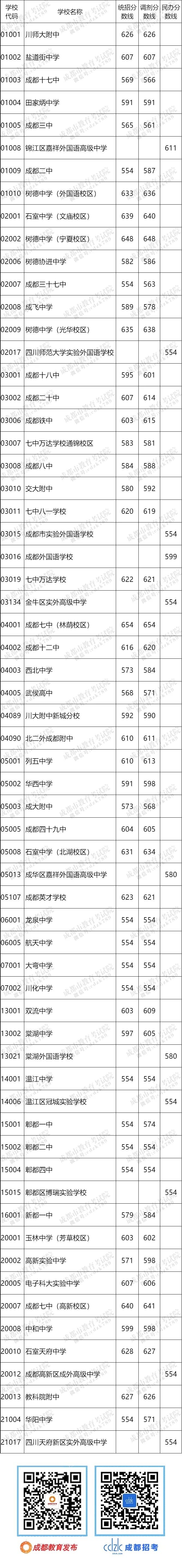 微信图片_20220707163109.jpg