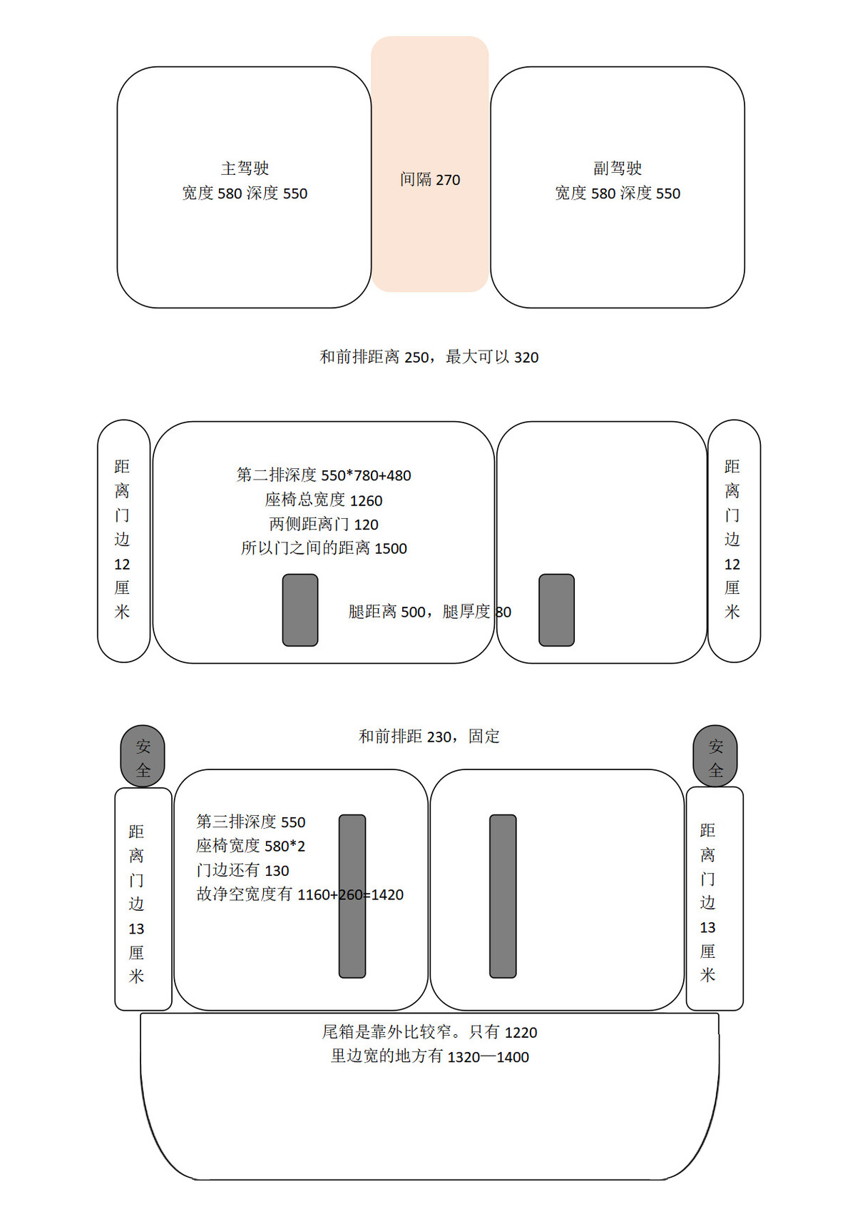 NV200尾箱示意图.jpg