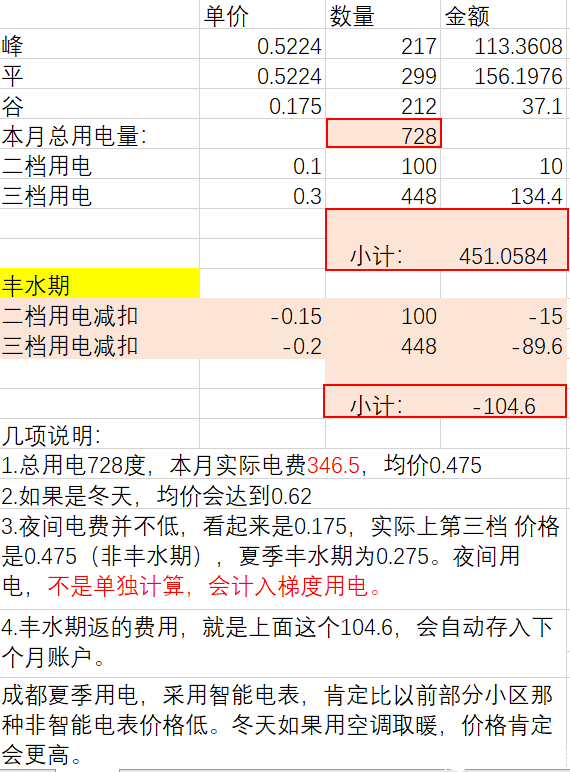 电费.png